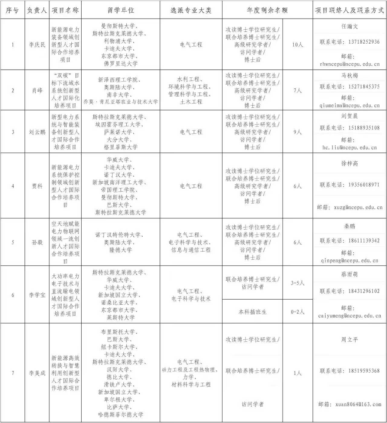 创新.jpg